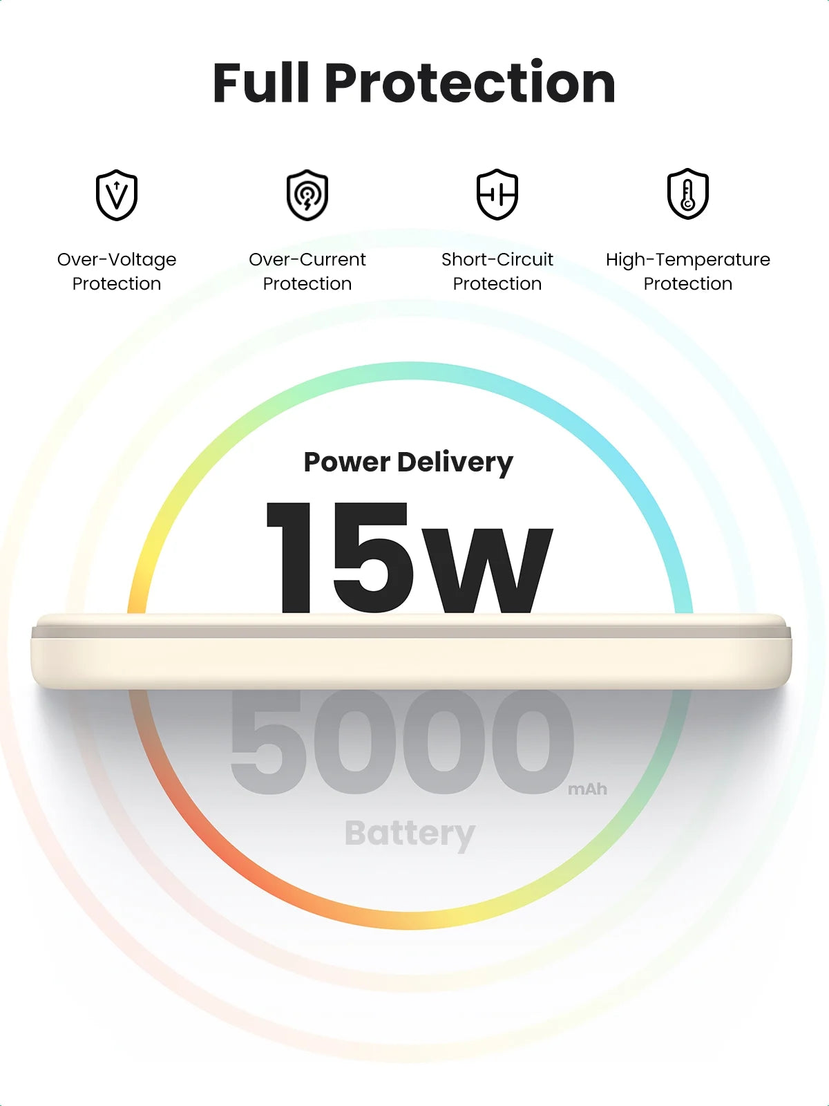 5000mAh Magnetic Power Bank for iPhone, Fast Portable Charger with USB-C Cable, White