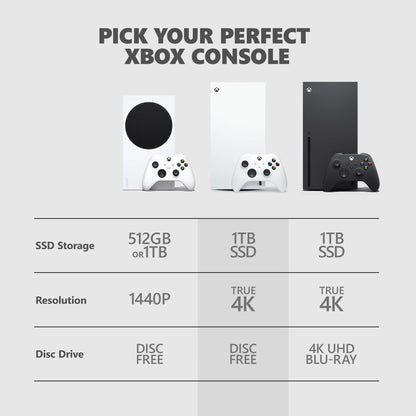 Series X 1TB Digital Edition